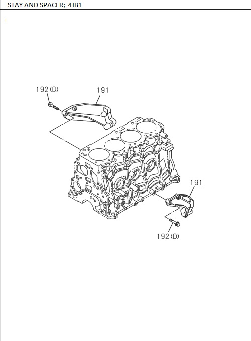 Partial Engine
